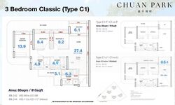 Chuan Park (D19), Condominium #462800321
